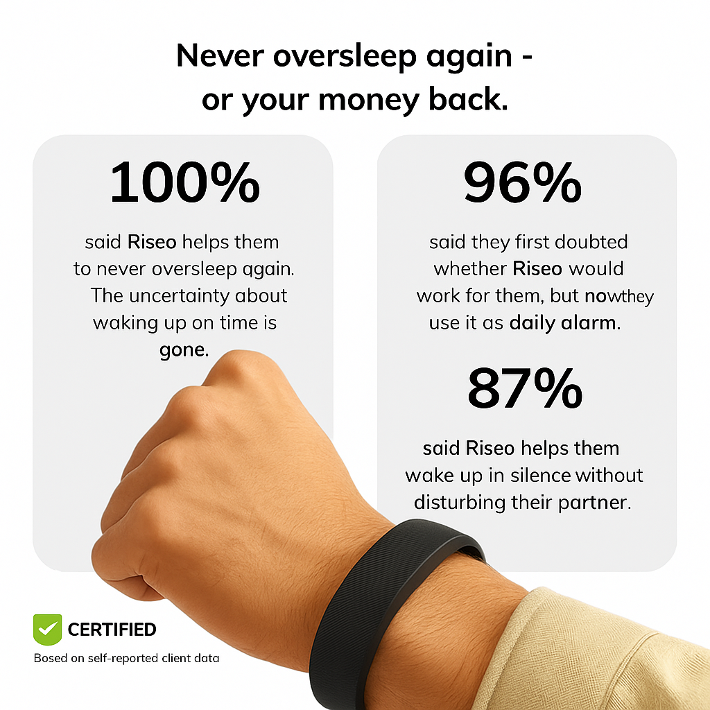 Riseo - 100% Wake-Up Alarm